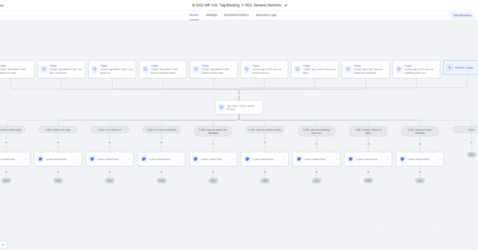 Streamline Your Business with eTegrity Connect Streamline Your Business with eTegrity Connect